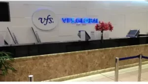 VFS Global 